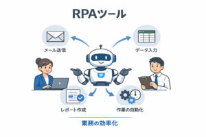 中小企業向けrpaツール比較|導入事例で選ぶ